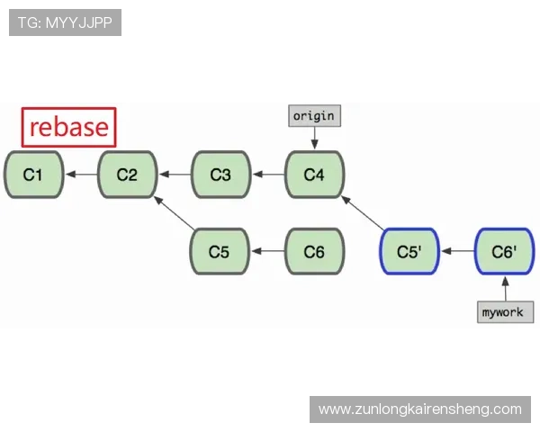 凯发真人版全站登录流程详解与常见问题解决方案