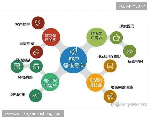 解析凯时66的安全性保障措施，提升用户信任感与黏性